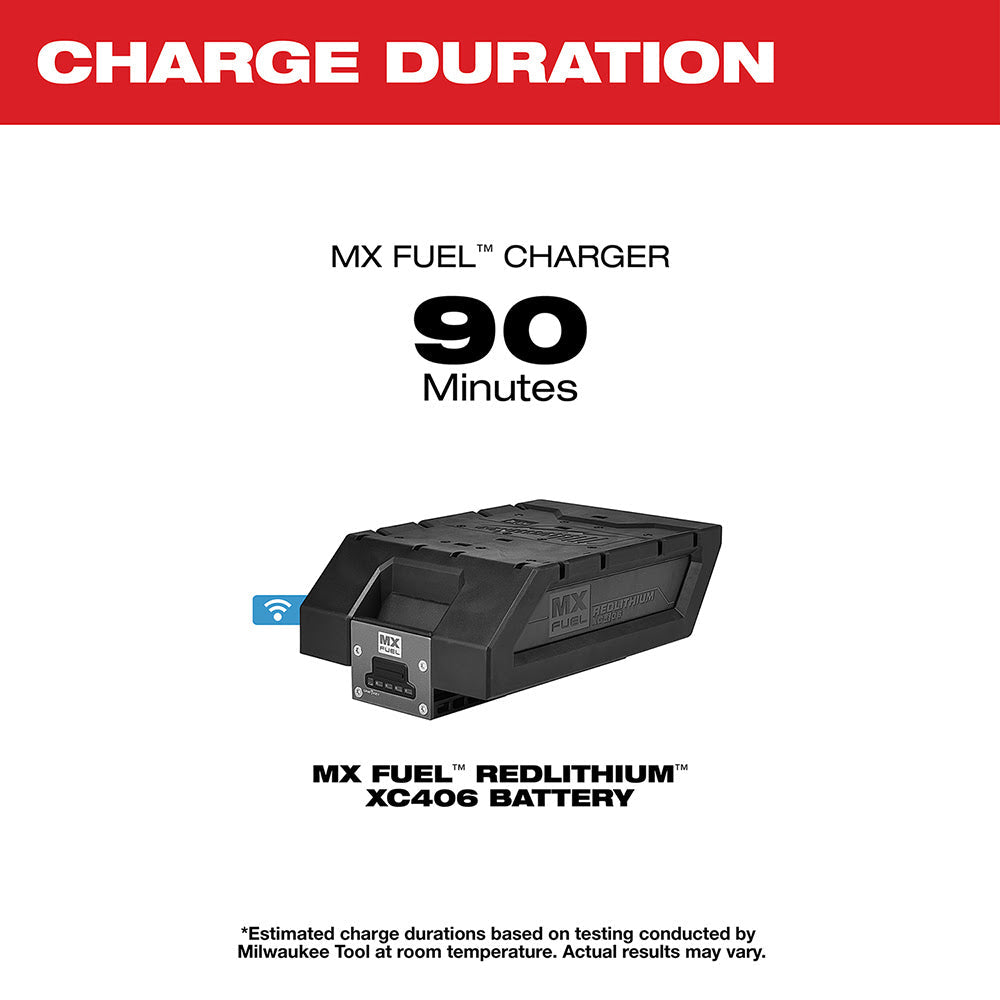 Milwaukee MXFXC406 MX FUEL REDLITHIUM  XC406 Battery Pack